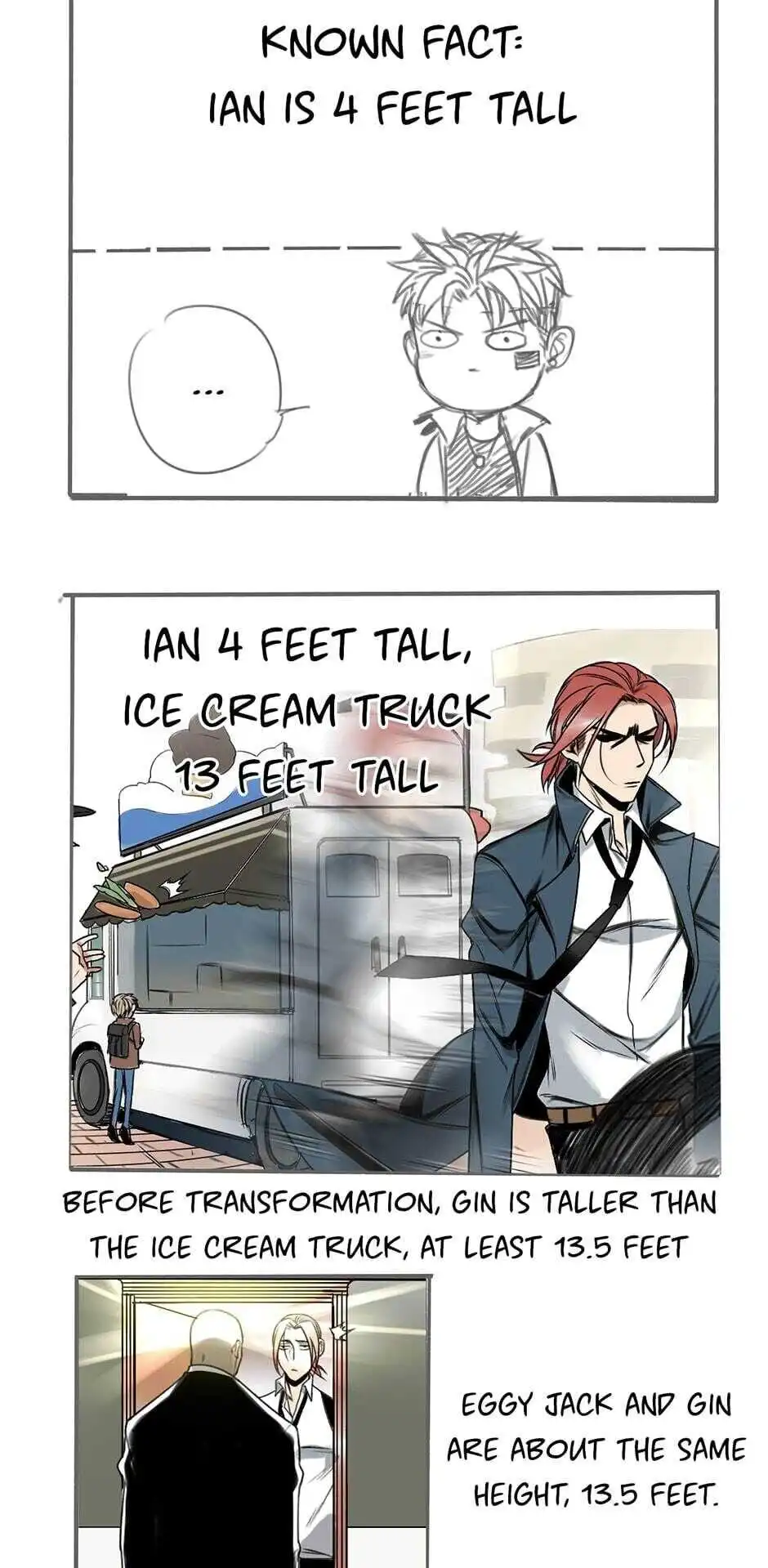 My Bodyguard is 4 Feet Tall [ALL CHAPTERS] Chapter 26 31